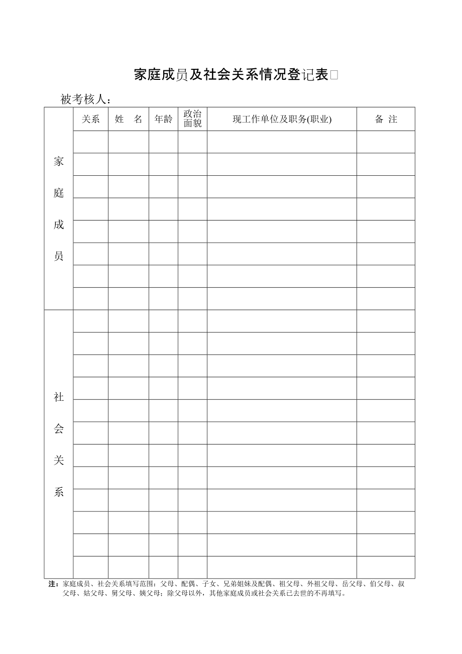 家庭成员及社会关系情况登记表_第1页