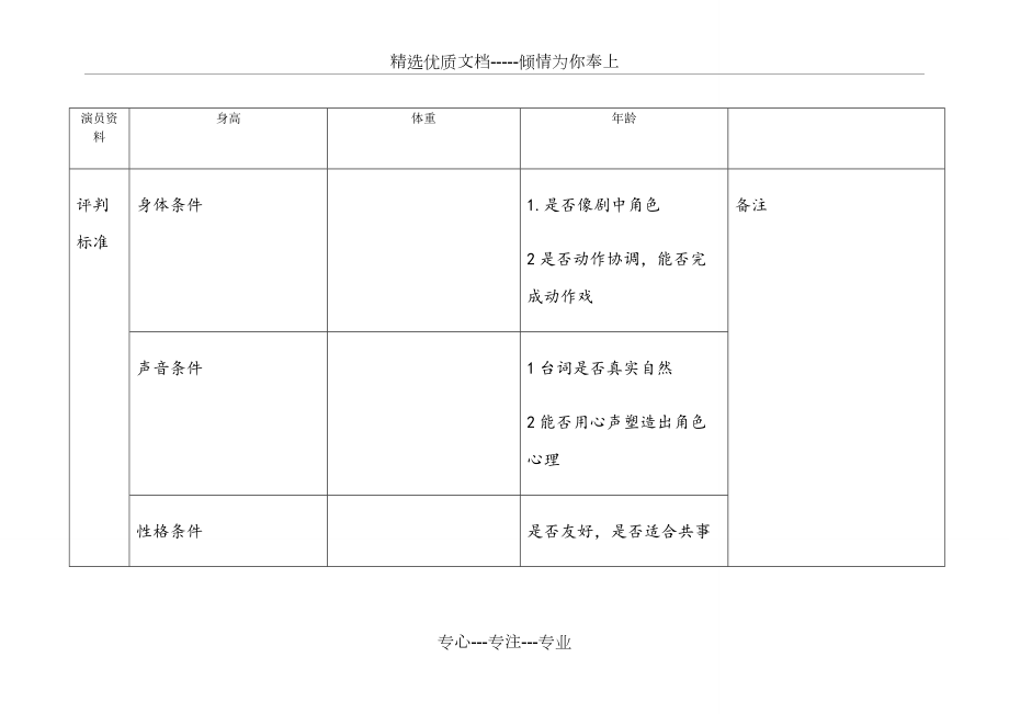 演员面试评定单(共3页)_第1页