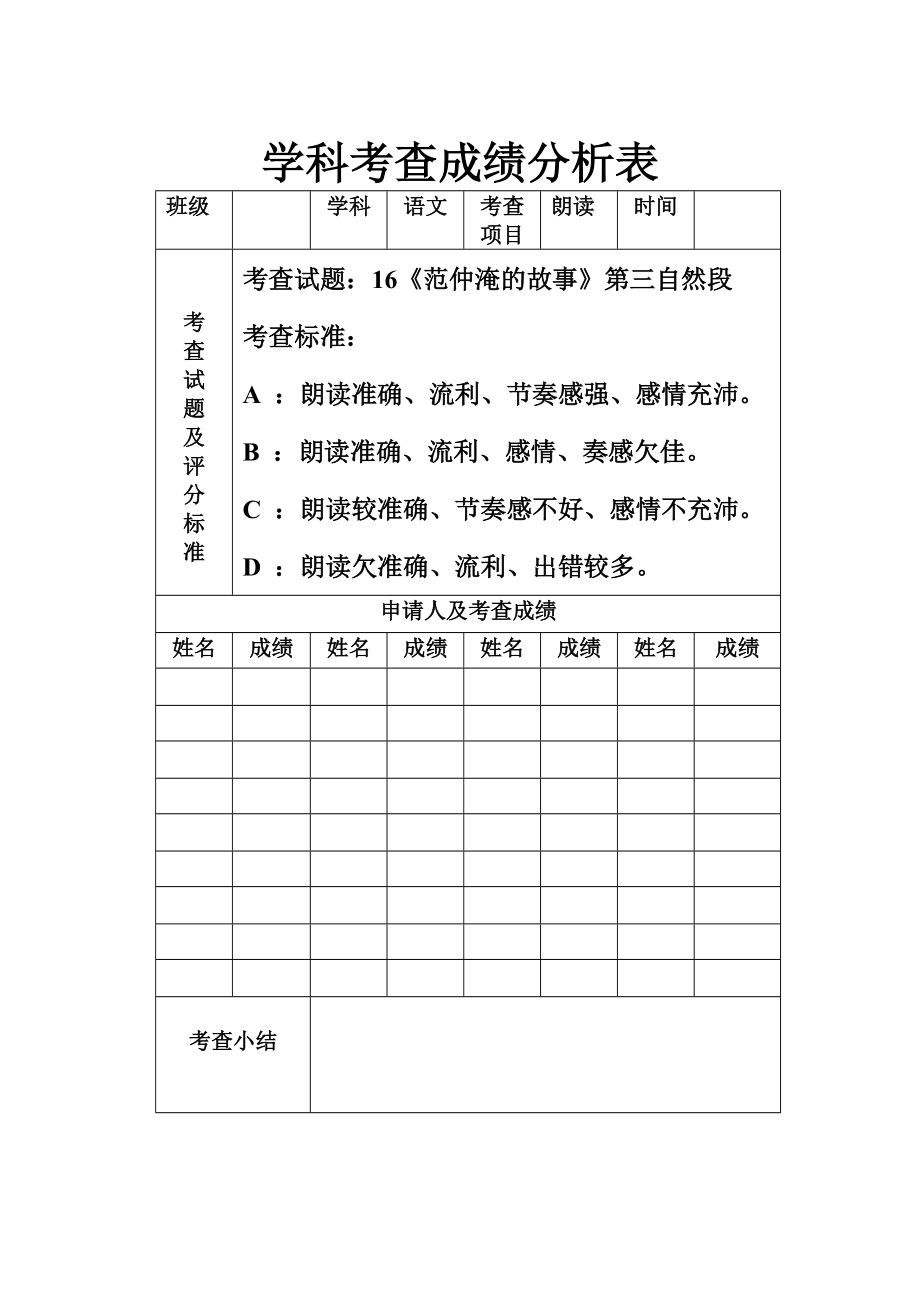 语文_学科考查成绩分析表_第1页