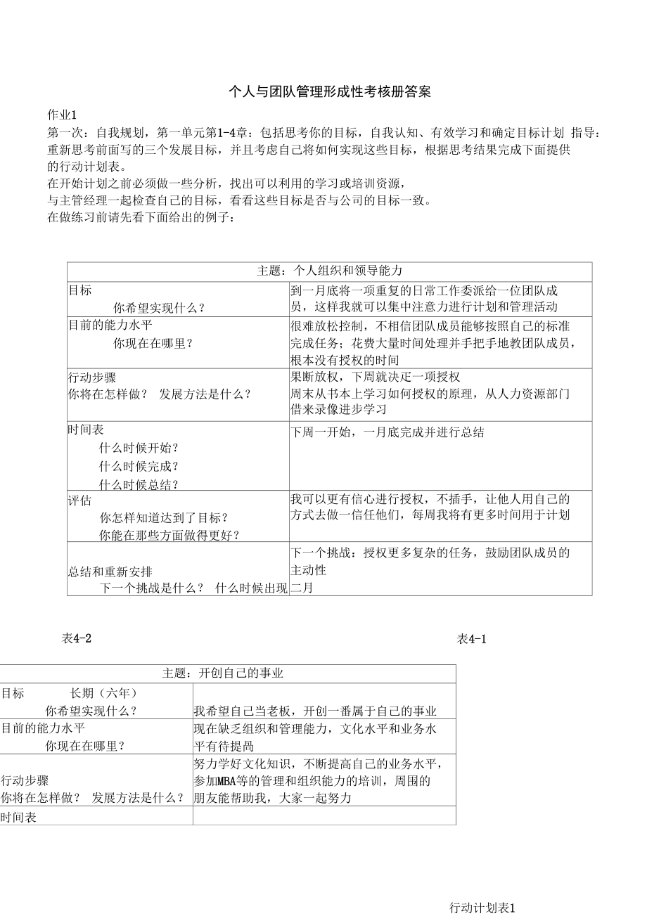 个人与团队管理系统形成性考核册参考问题详解_第1页