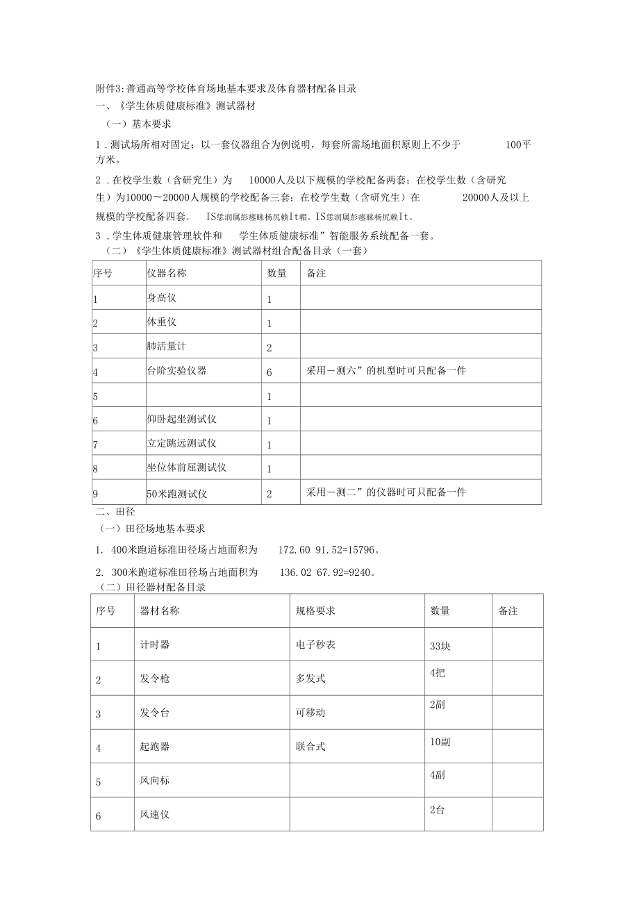 3普通高等学校体育场地基本要求及体育器材配备目录_第1页