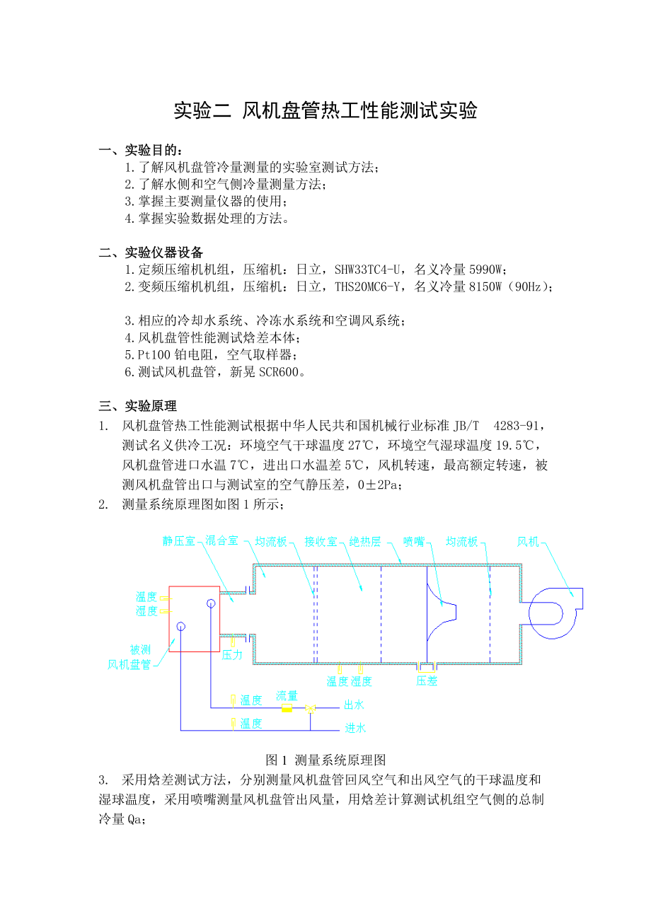 实验二风机盘管热工性能测试实验 一、实验目的： 1.了解风机盘管冷量 ..._第1页