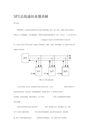 SPI总线通俗易懂讲解