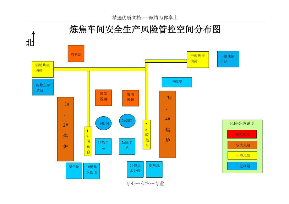 炼焦车间安全生产风险管控空间分布图(共1页)_第1页