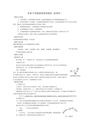 用磁感線(xiàn)描述磁場(chǎng)