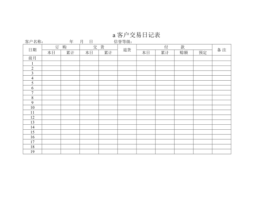 客戶交易日記表(1)_第1頁