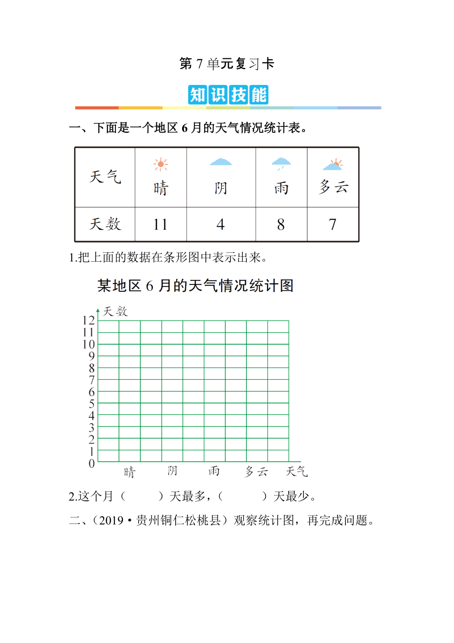 人教版小學(xué)數(shù)學(xué)四年級(jí)上冊(cè)《第七單元條形統(tǒng)計(jì)圖》單元測試題_第1頁