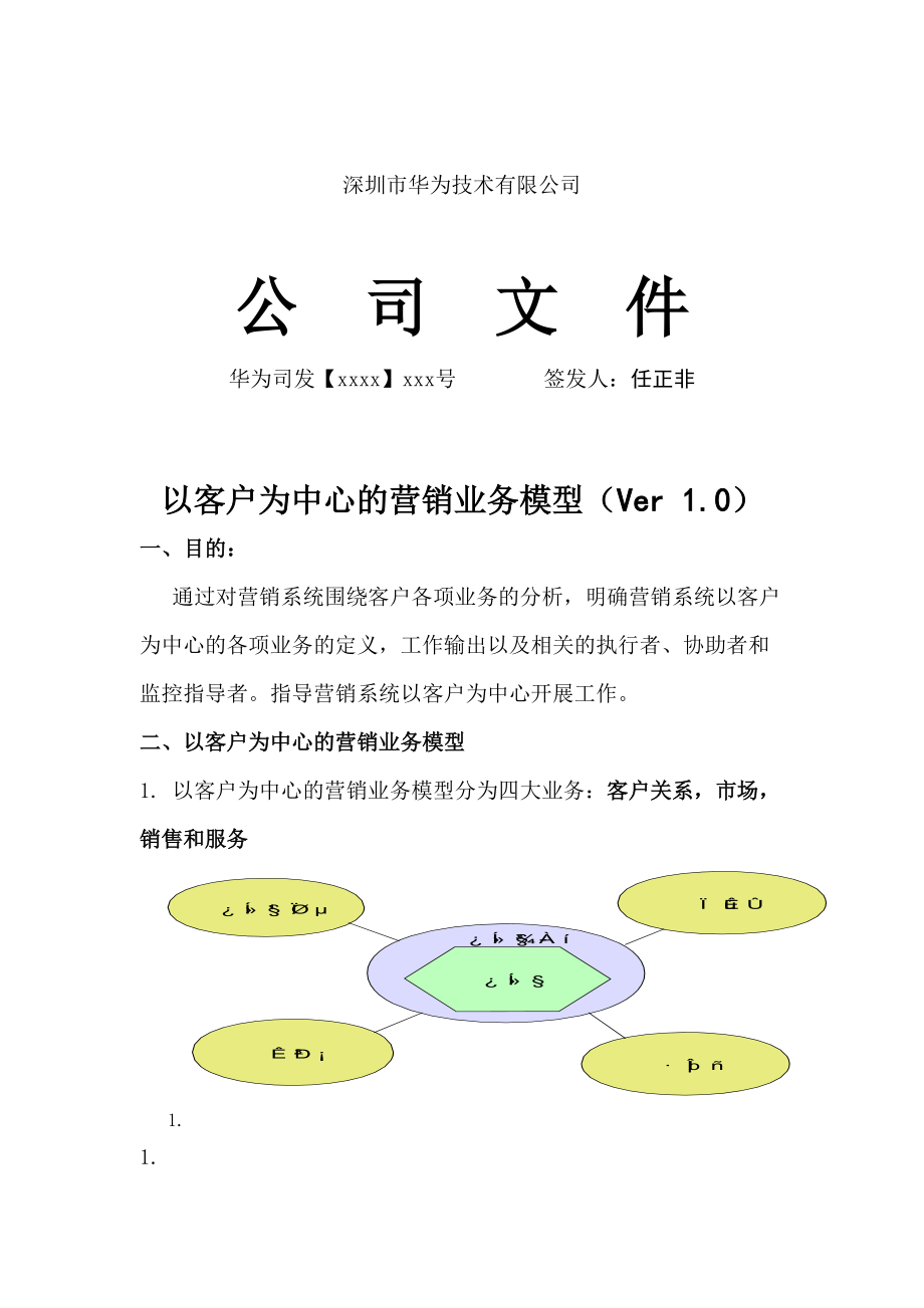 華為司發(fā)以客戶為中心的營銷業(yè)務(wù)模型_第1頁