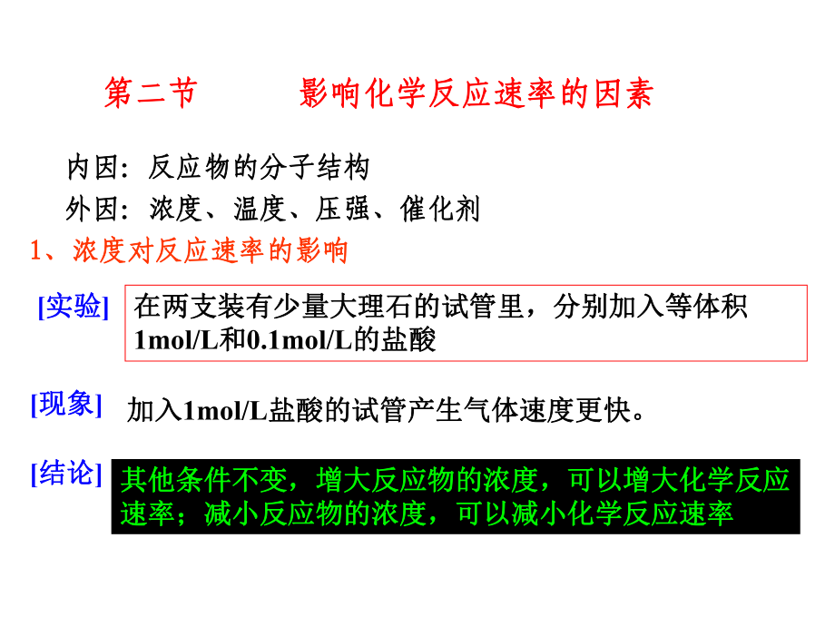 影響化學(xué)反應(yīng)速率的因素 (2)_第1頁(yè)