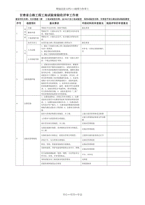 甘肃省公路工程工地试验室验收评审工作表(共2页)