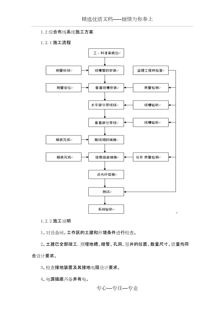 综合布线施工方案(共9页)_第1页