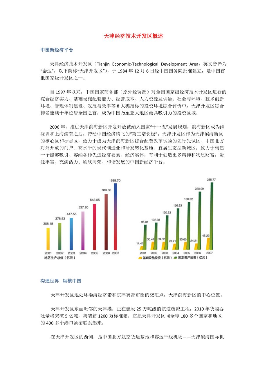 天津经济技术开发区概述_第1页