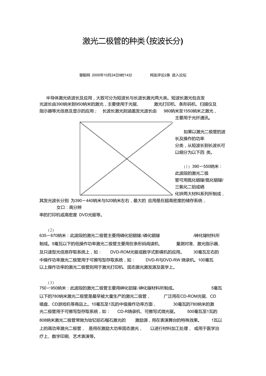 激光二極管的種類講解_第1頁