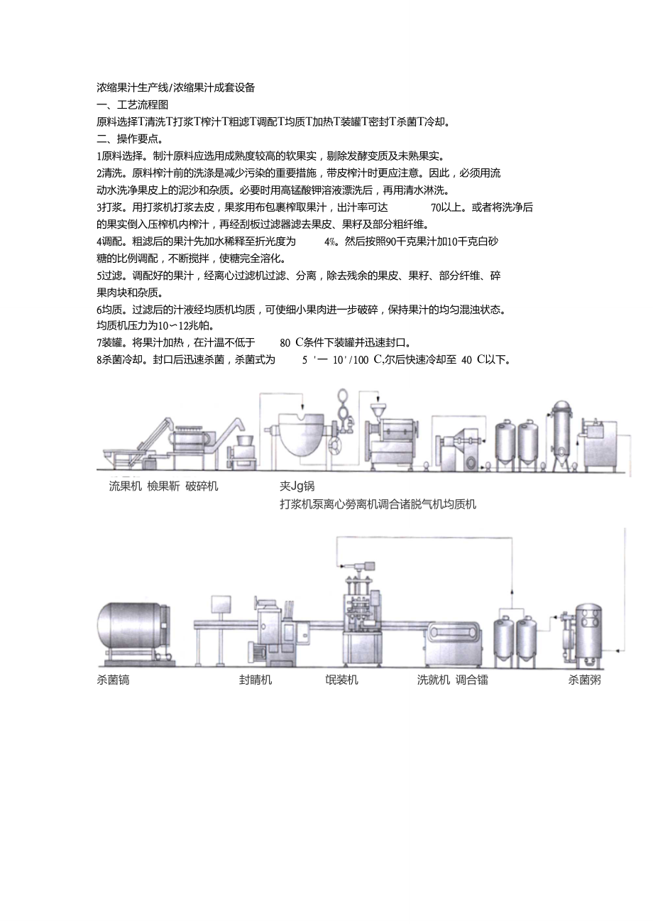 浓缩果汁生产线_第1页