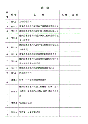 全套模板江苏省建筑工程施工质量验收资料给排水及采暖