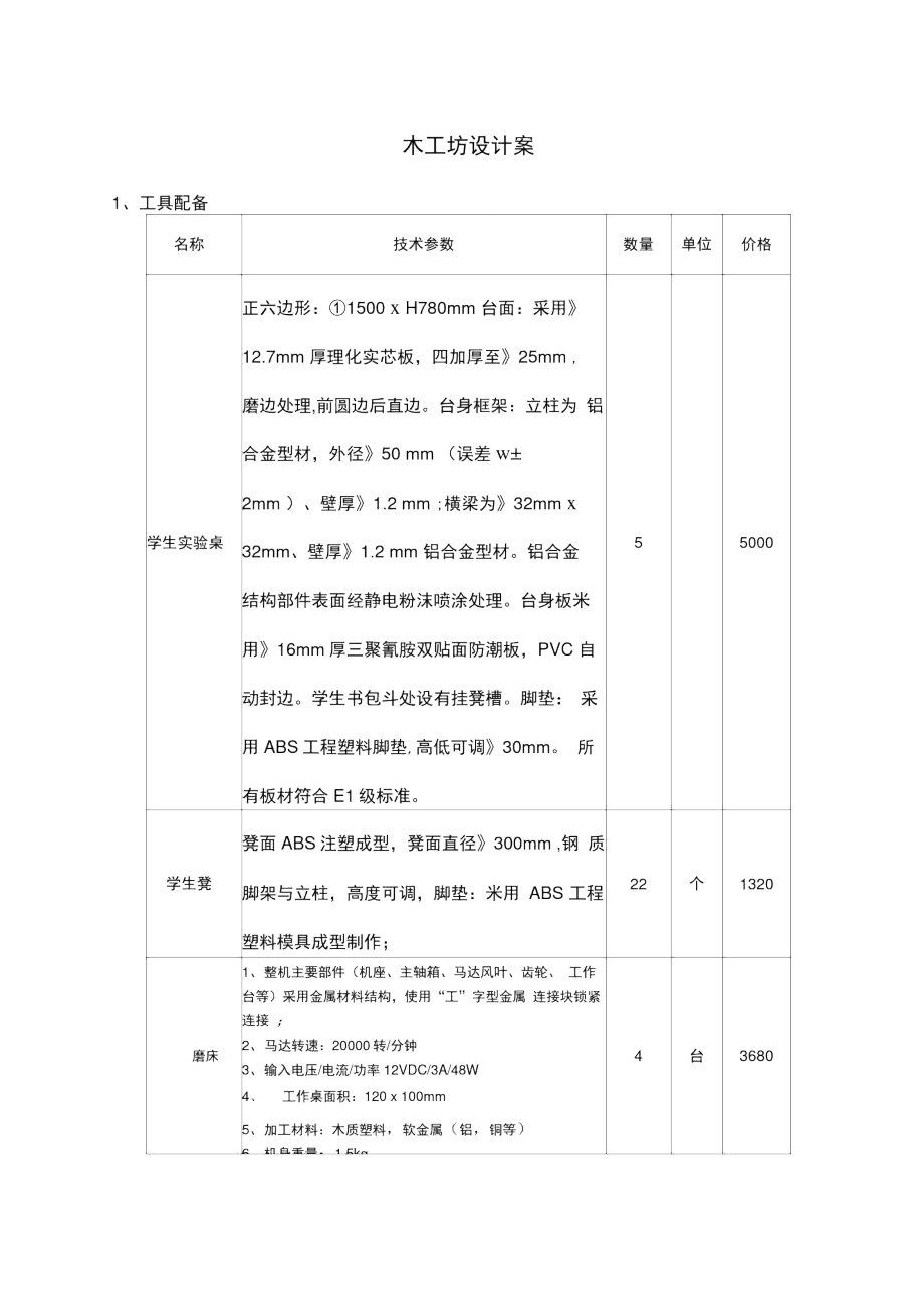 木工坊方案与对策_第1页