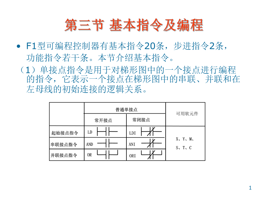 可編程邏輯控制器 PLC通用課件4_第1頁