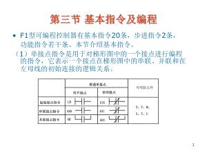 可編程邏輯控制器 PLC通用課件4