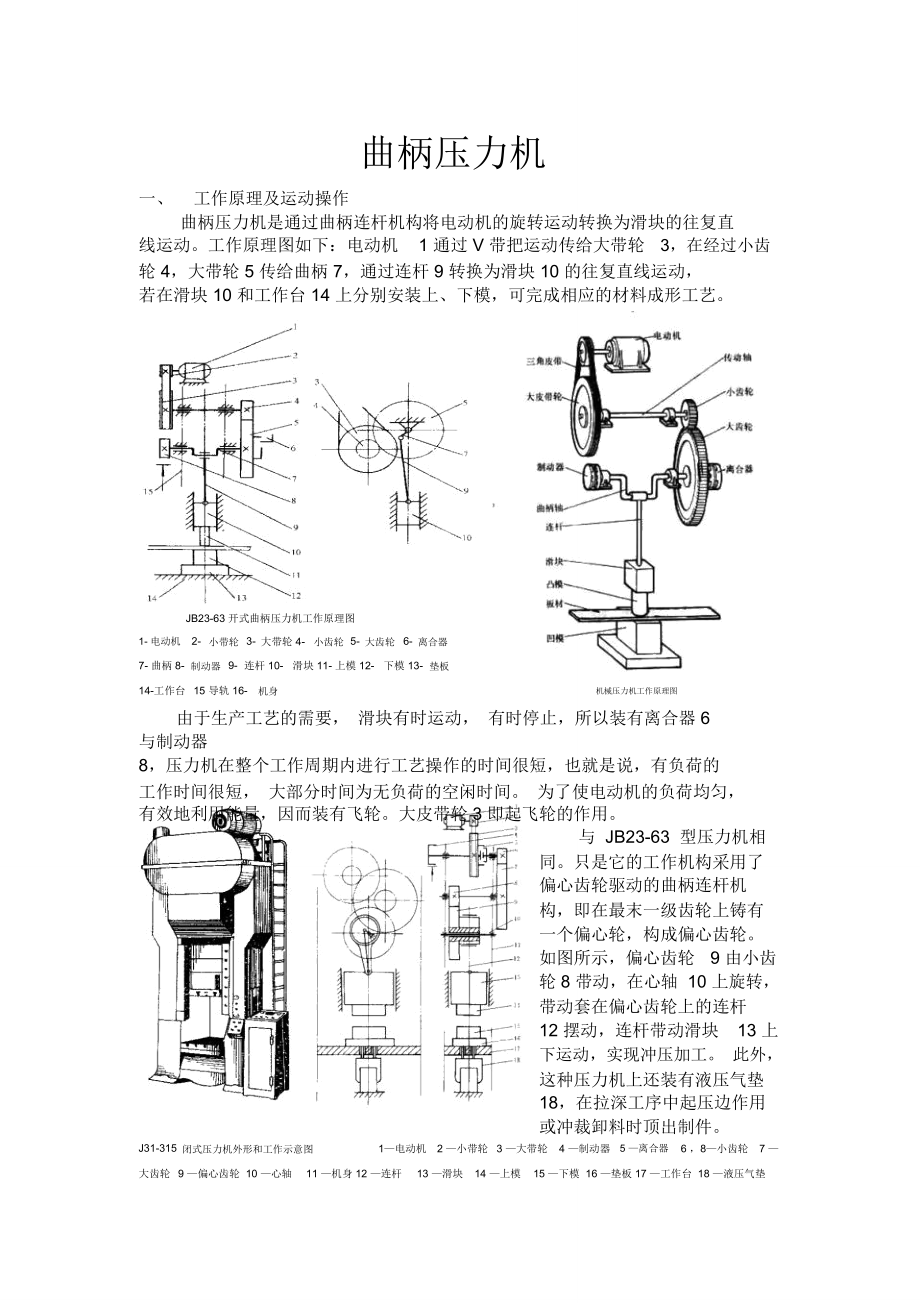 曲柄壓力機解讀_第1頁