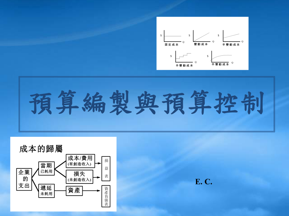 企业预算编制与控制_第1页