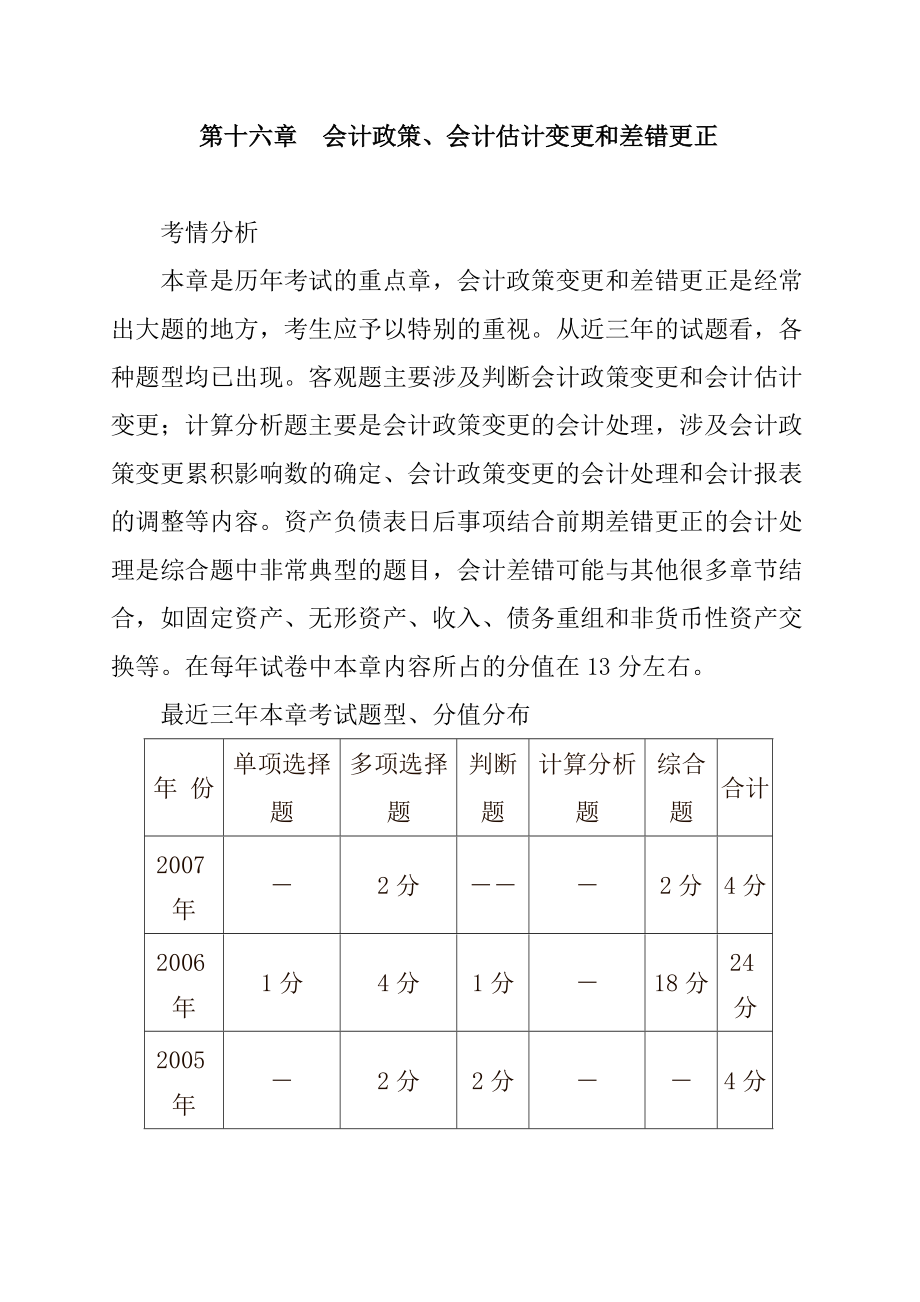 會(huì)計(jì)政策、會(huì)計(jì)估計(jì)變更和差錯(cuò)更正（DOC 13頁）_第1頁