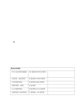 《內(nèi)部審計(jì)在治理、風(fēng)險(xiǎn)和控制中的作用》模擬題解析