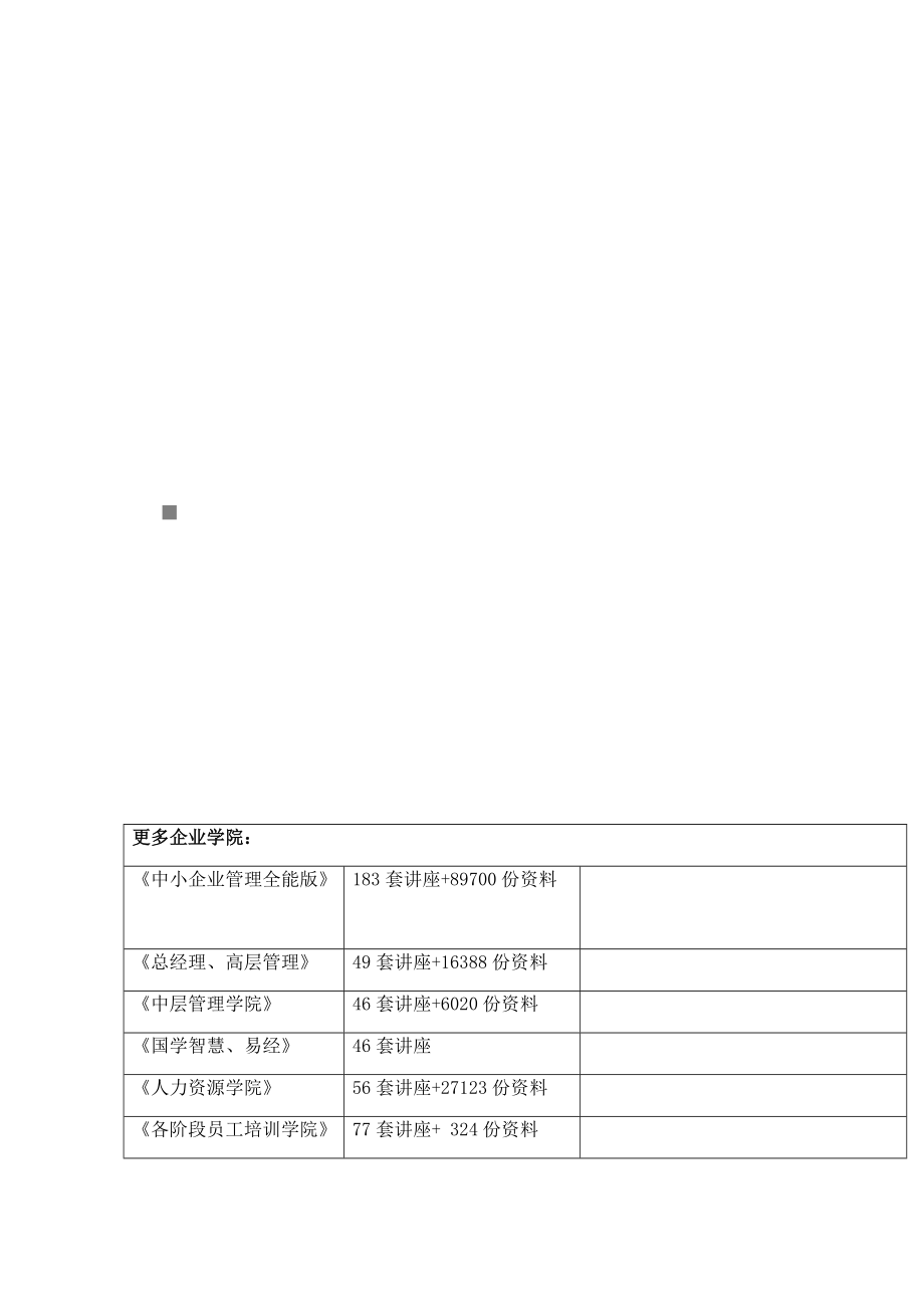 《內(nèi)部審計在治理、風險和控制中的作用》模擬題解析_第1頁