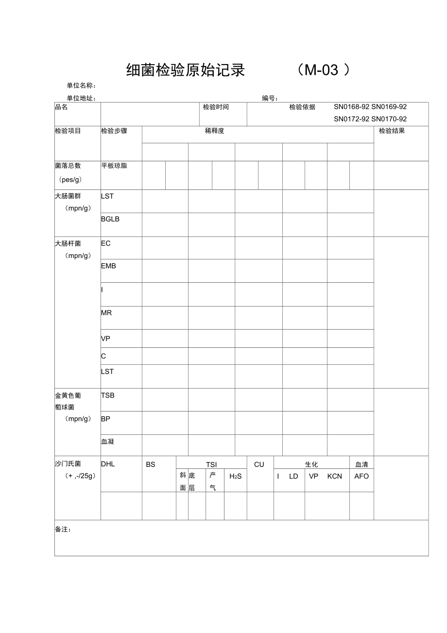 细菌检验原始记录_第1页