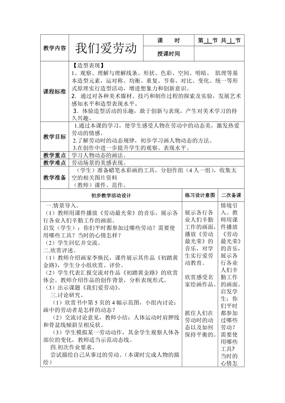 美術(shù)六冊電子教案二次備課 - 我們愛勞動(dòng)_第1頁