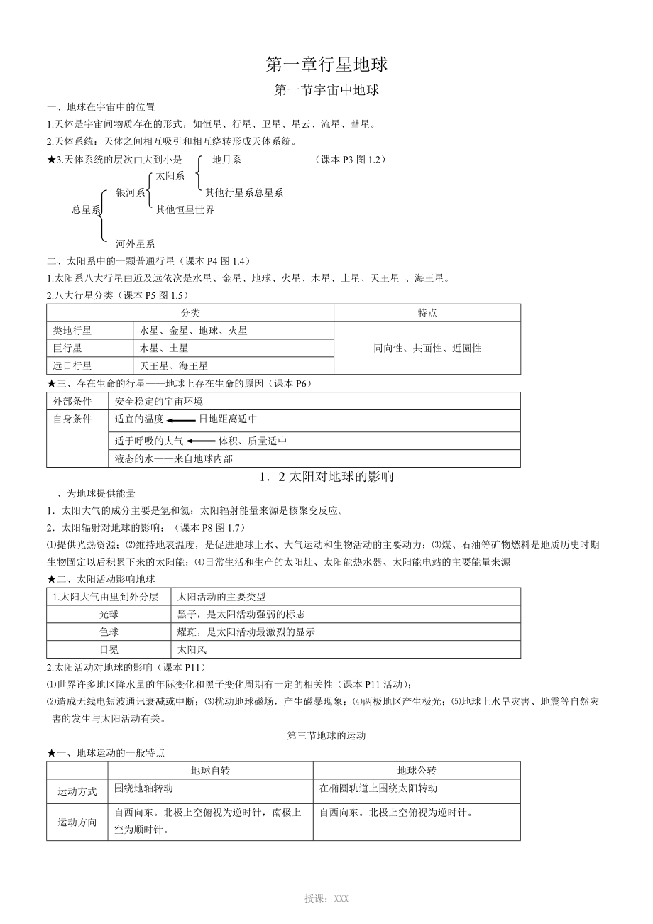 人教版高一地理必修一知识点总结_第1页