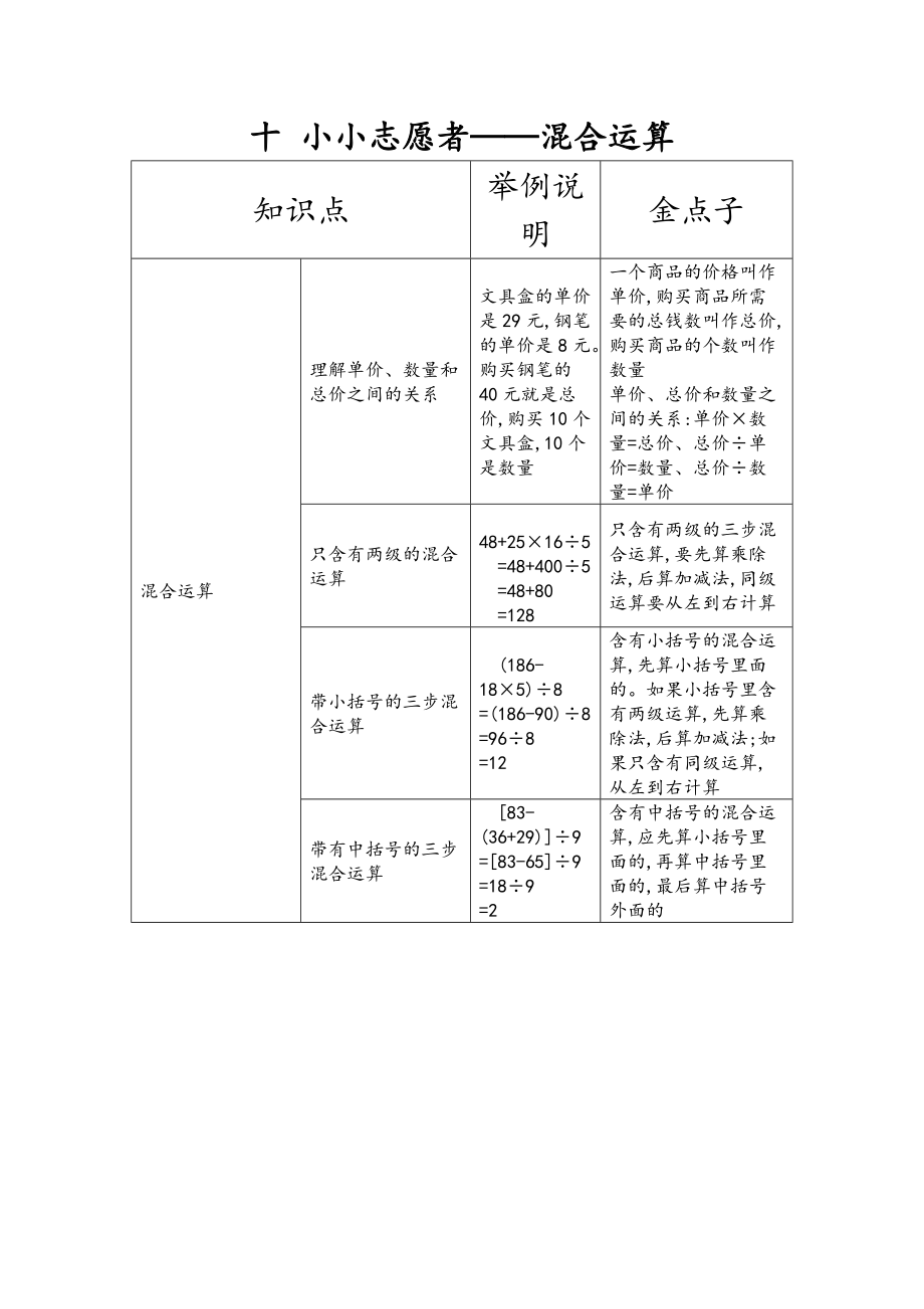 十 小小志愿者——混合運(yùn)算_第1頁