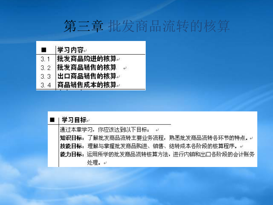 企業(yè)財(cái)務(wù)會(huì)計(jì)與商品流轉(zhuǎn)核算管理知識(shí)分析_第1頁(yè)