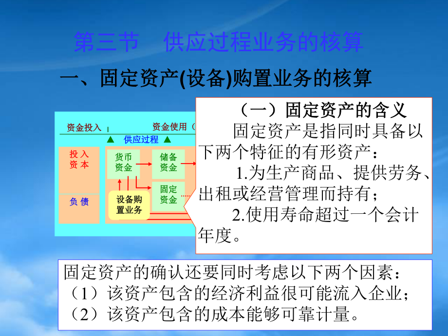 供应财务会计与业务管理知识分析过程_第1页