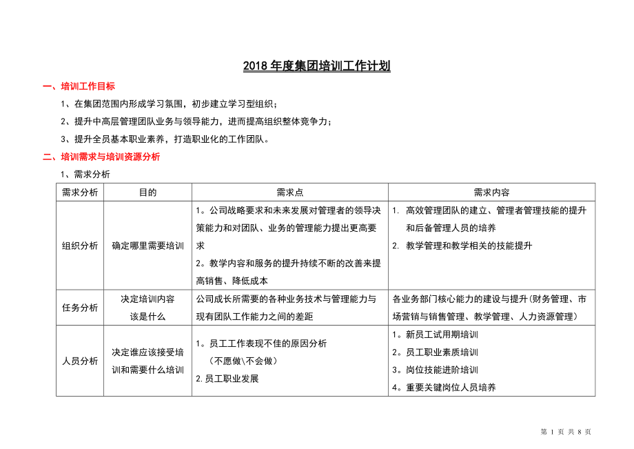 培训工作计划_第1页