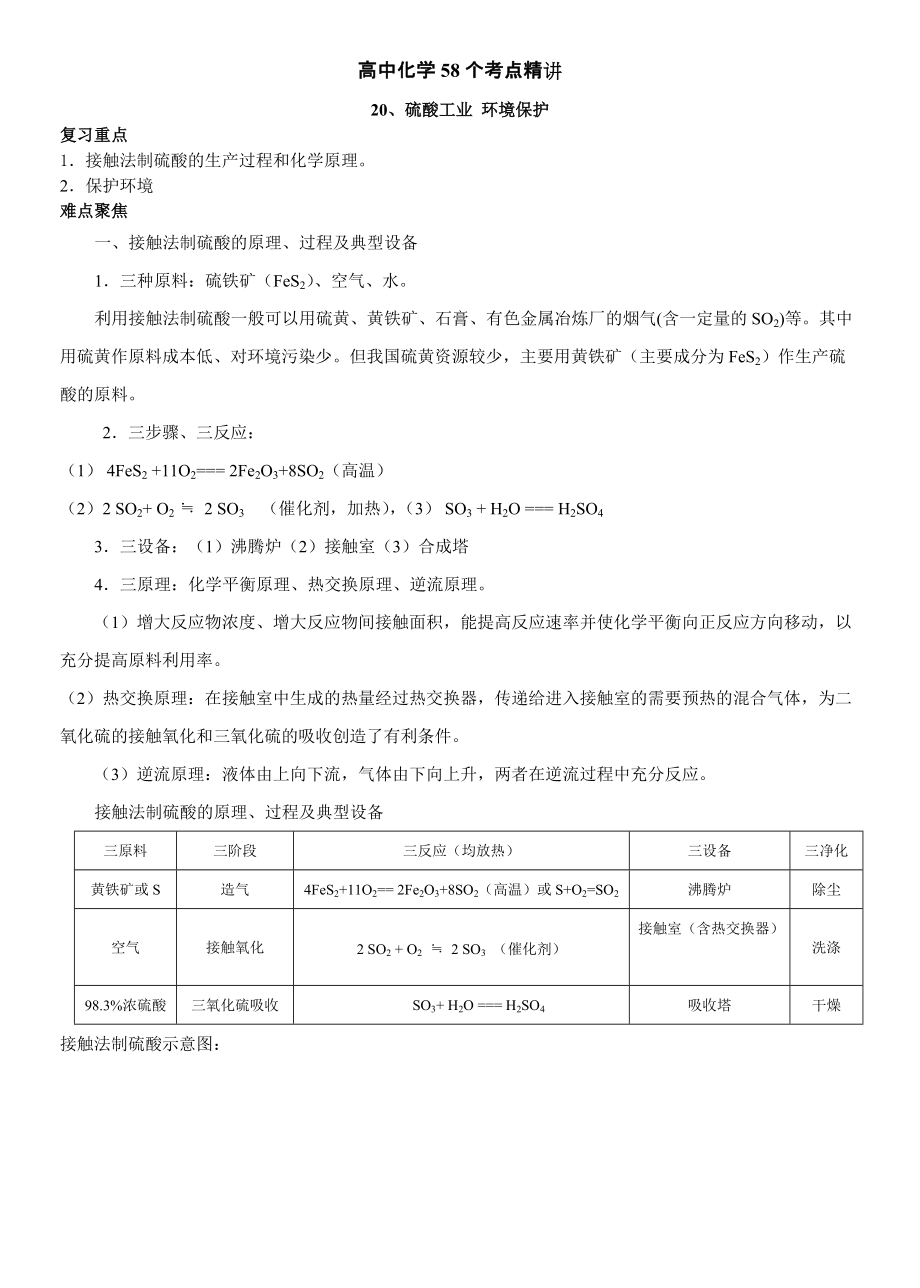 高中化學(xué)58個精講 （20） 硫酸工業(yè) 環(huán)境保護_第1頁