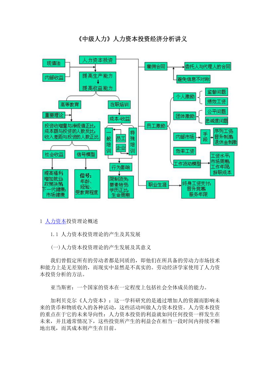 XXXX年 《中級(jí)人力》人力資本投資經(jīng)濟(jì)分析講義_第1頁(yè)