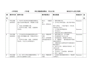 小學(xué)體育 六年級(jí) 單杠屈腿懸垂擺動(dòng) 單元計(jì)劃 南尚樂中心校王