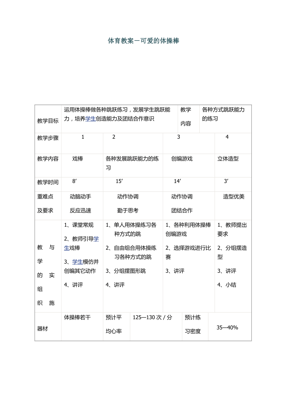 可愛(ài)的體操棒 (2)_第1頁(yè)