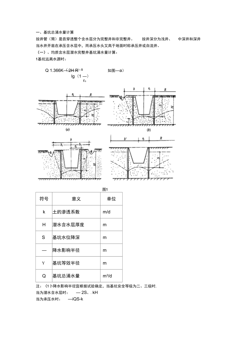 基坑总涌水量计算公式汇总_第1页