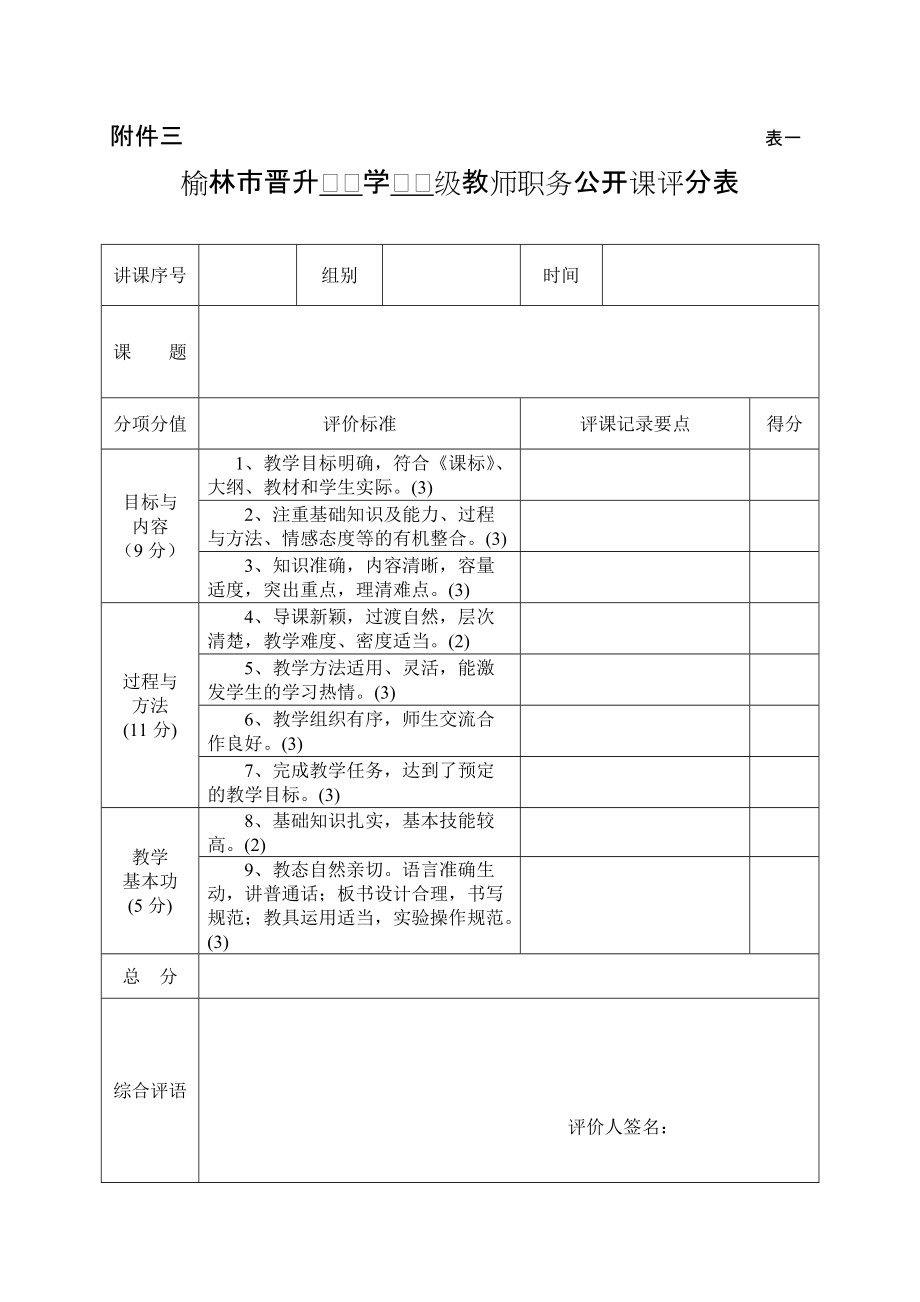 附件3--讲课评分表_第1页