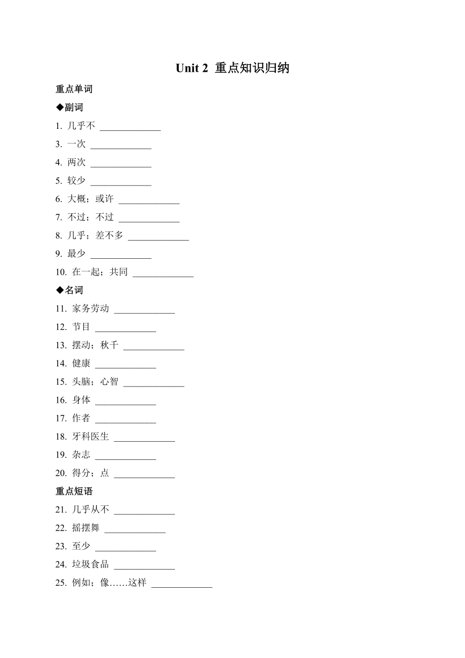 Unit 2 重點(diǎn)知識(shí)歸納_第1頁