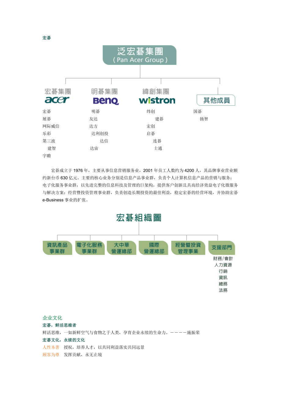 宏碁企業文化_第1页