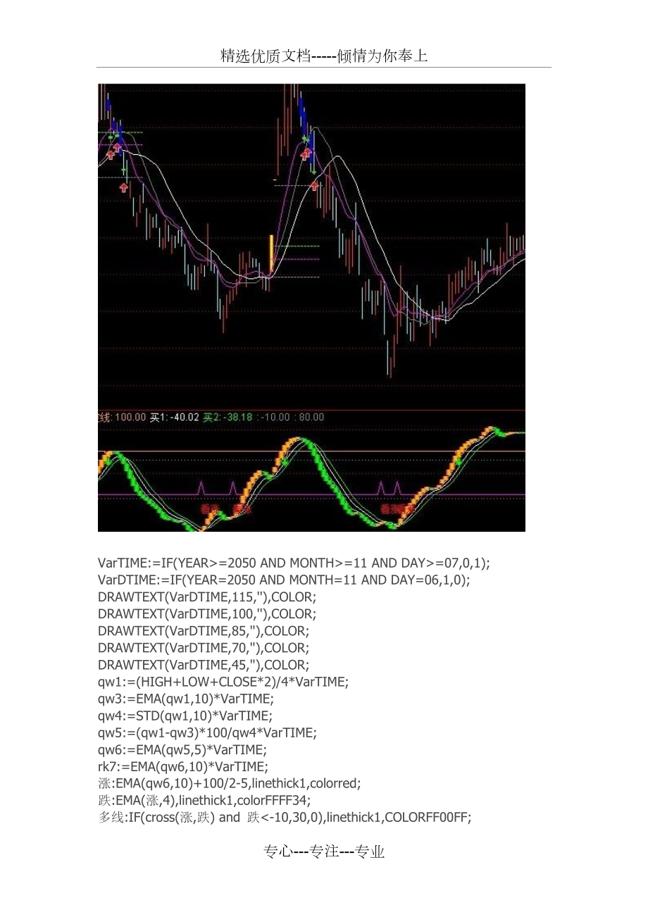 通達(dá)信指標(biāo)公式源碼-有了它別的不求-無(wú)未來(lái)_第1頁(yè)