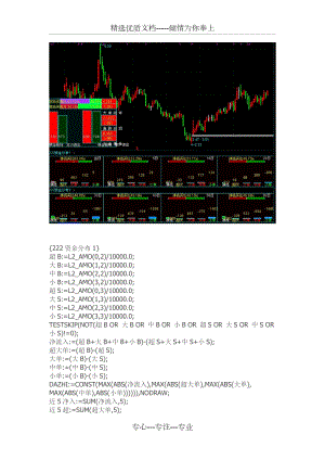 通達(dá)信指標(biāo)公式源碼-資金流向分布變化的公式太好了