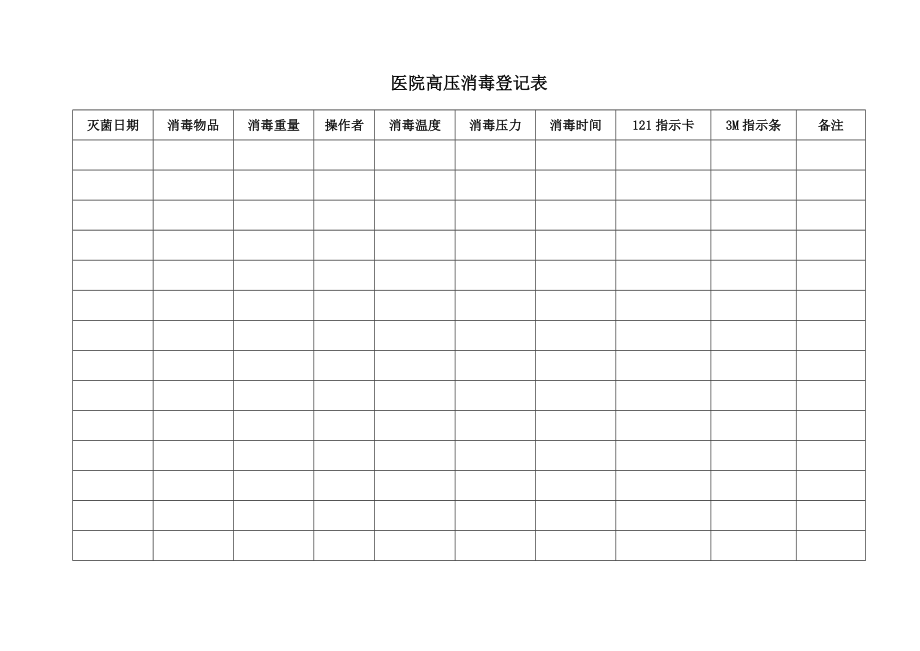 医院高压消毒灭菌登记表_第1页