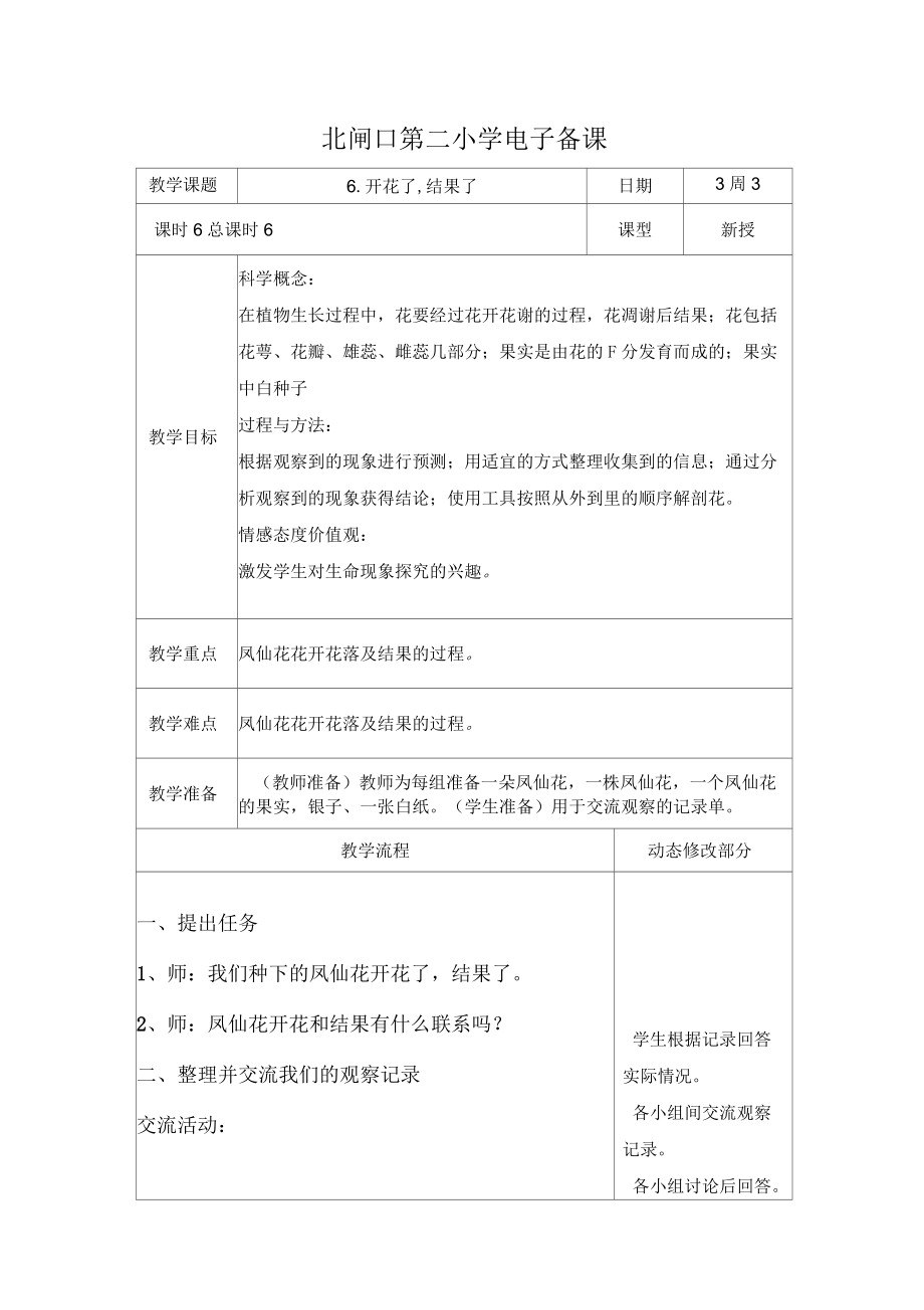 2016年春教科版科學三下1.6開花了,結(jié)果了教案_第1頁