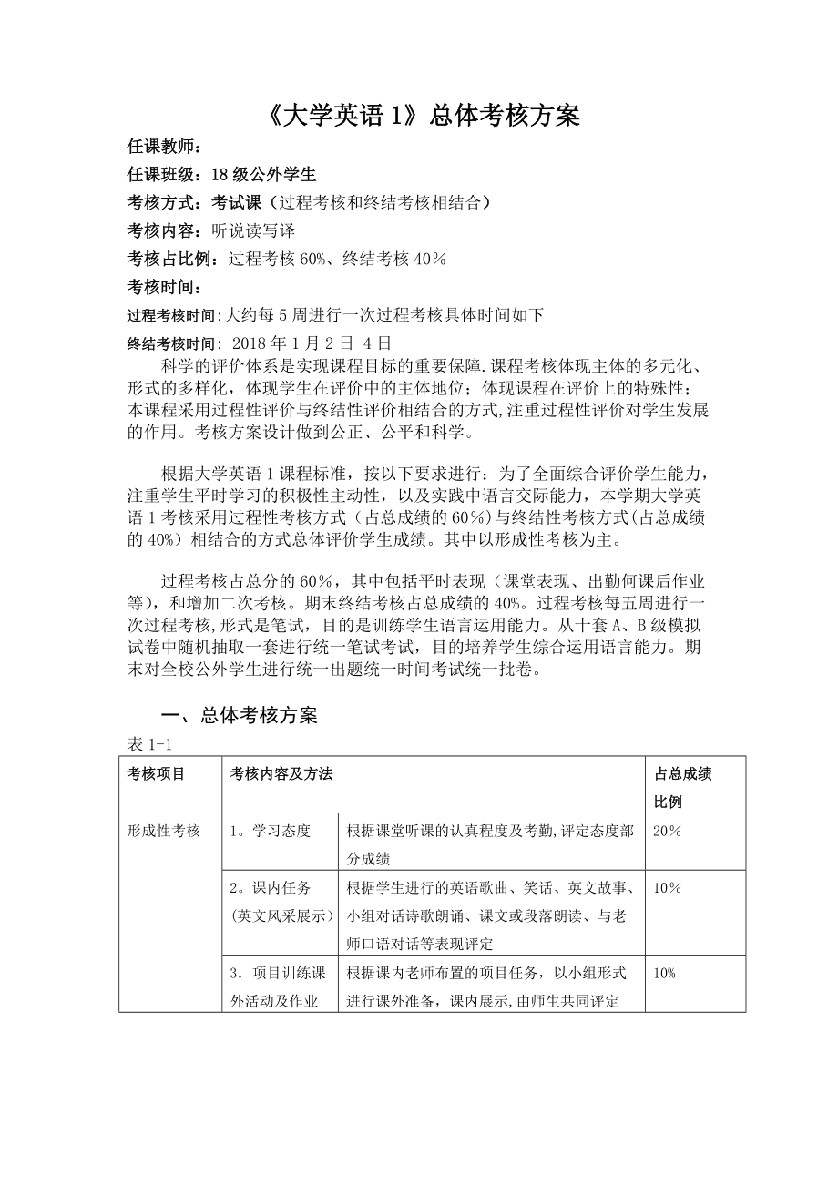 大學(xué)英語1 考核方案_第1頁