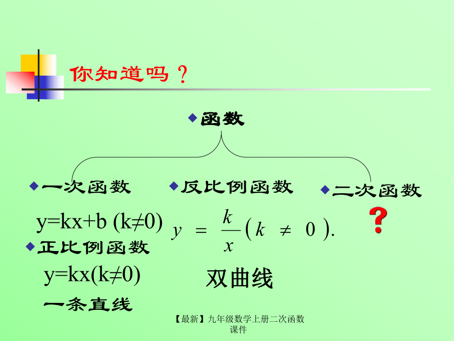 最新九年级数学上册二次函数课件_第1页