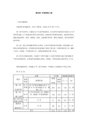 第四章 爐窯砌筑工程