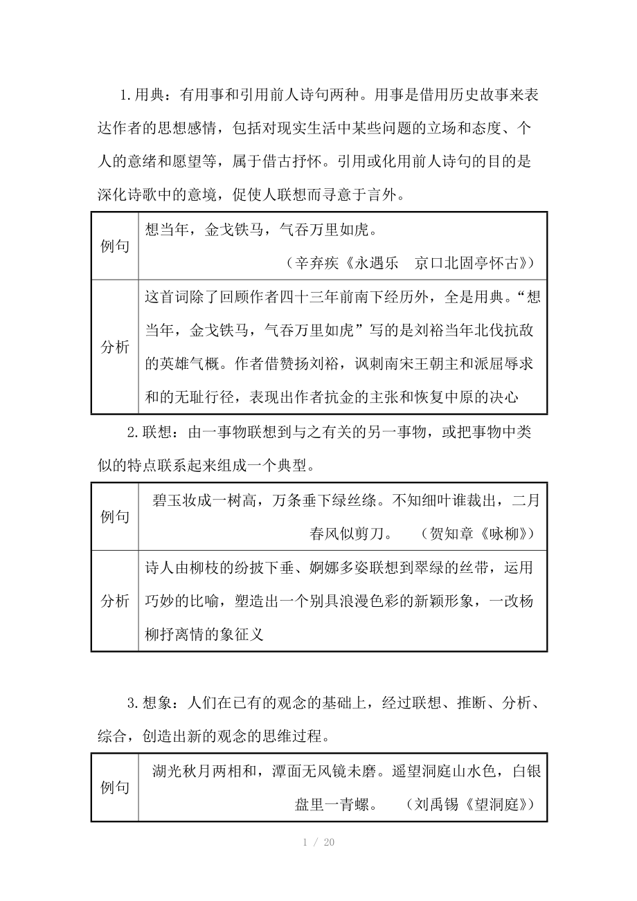 高考语文人教通用总复习知识清单夯基固源之诗歌表达技巧Word版_第1页